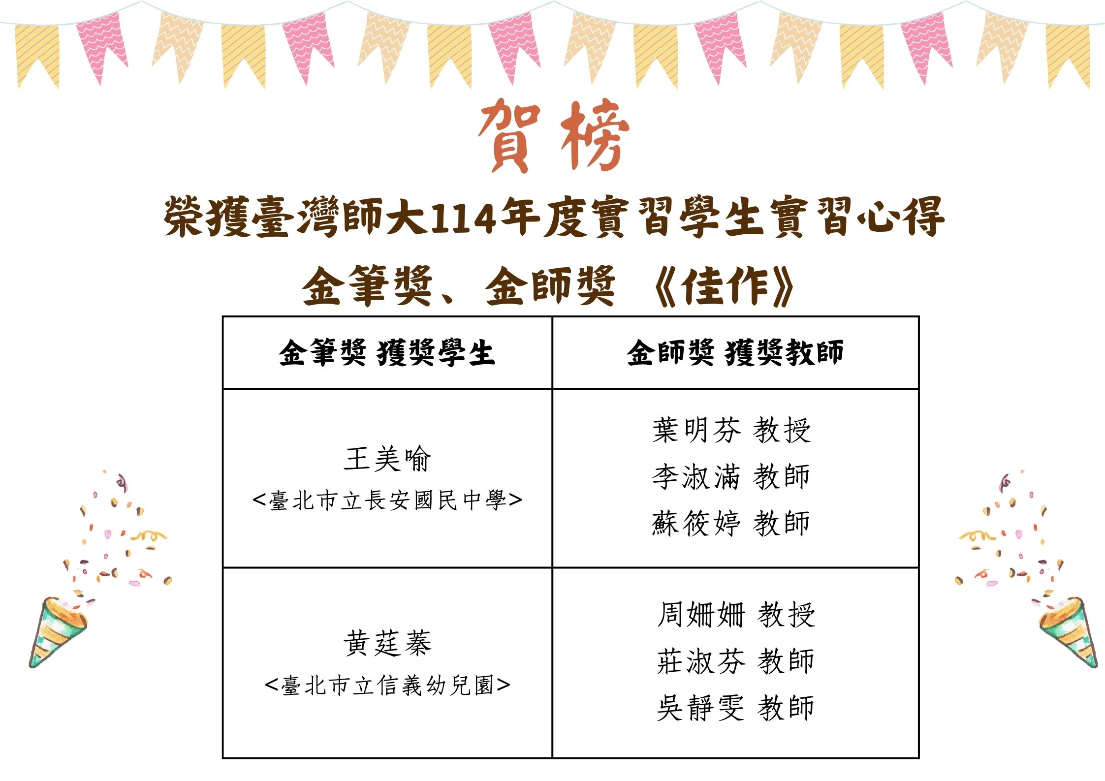 114年度實習學生實習心得  金筆獎、金師獎